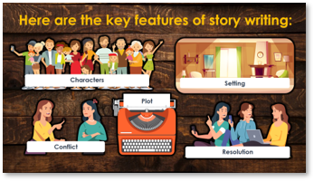 Key Features of Story Writing