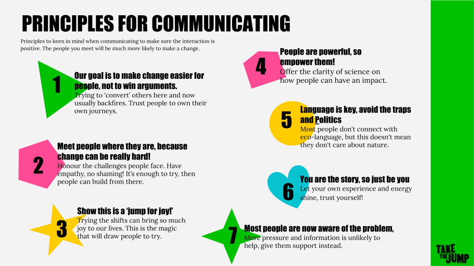 Communicating — Take the Jump NZ