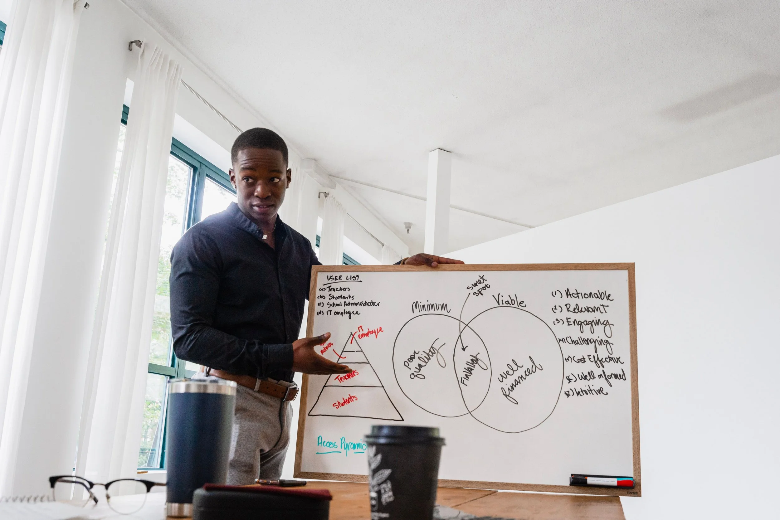 What to Fix Before Spending More Money on Marketing