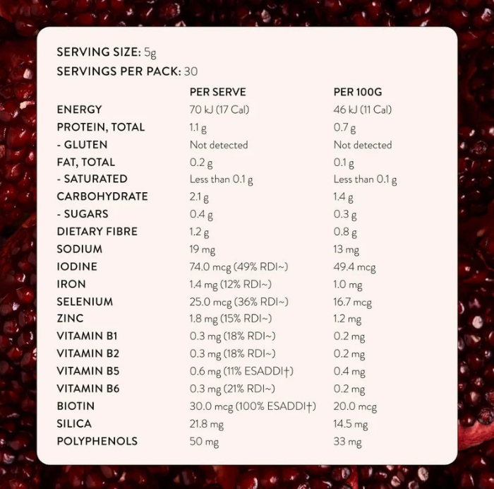 Nutritional information panel listing ingredients of product