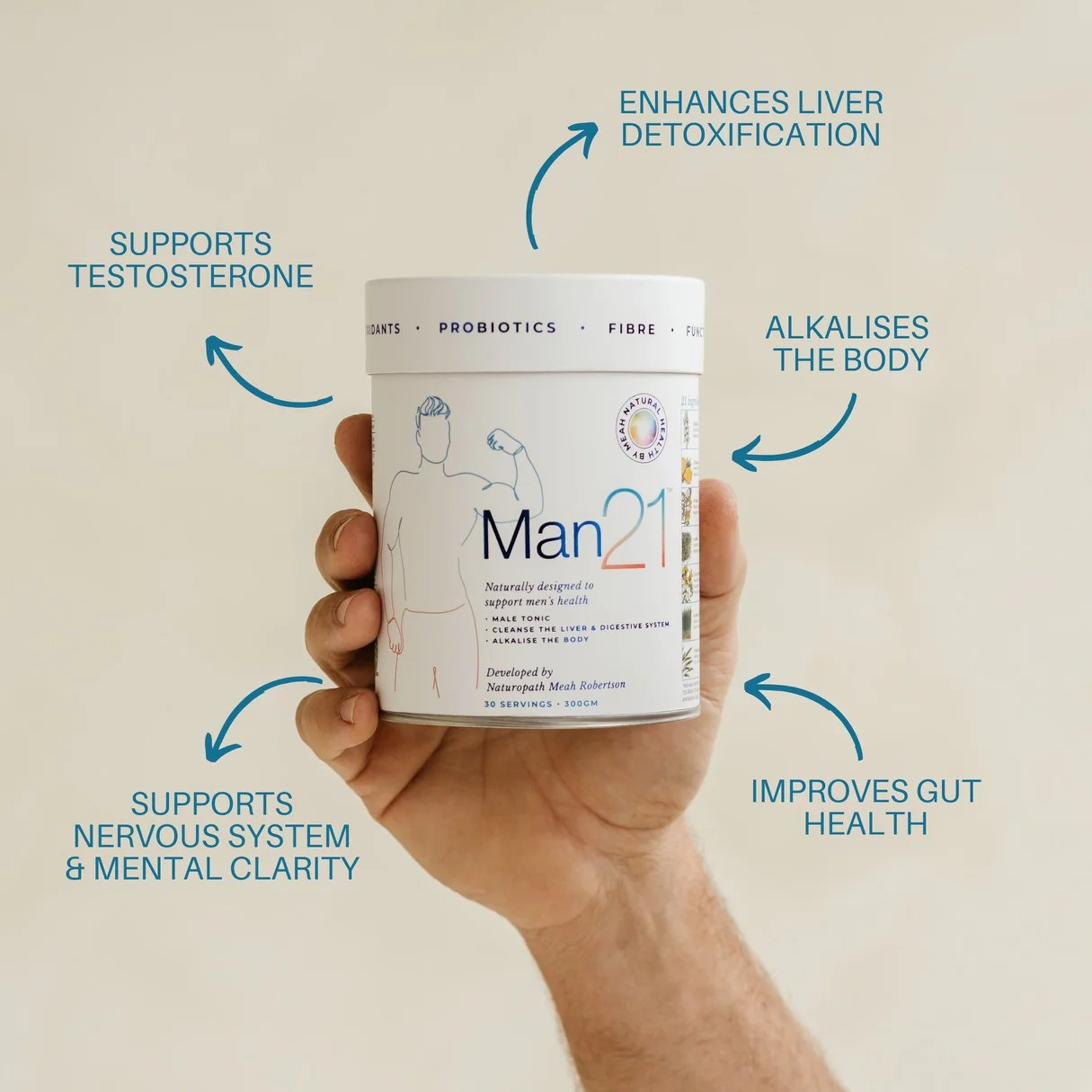 Picture of a cannister for Man21 showing the health benefits