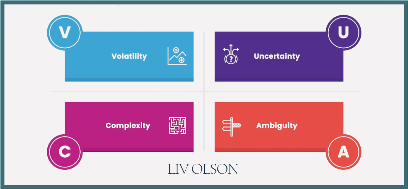 Building True Alignment: What High-Performing Teams Share