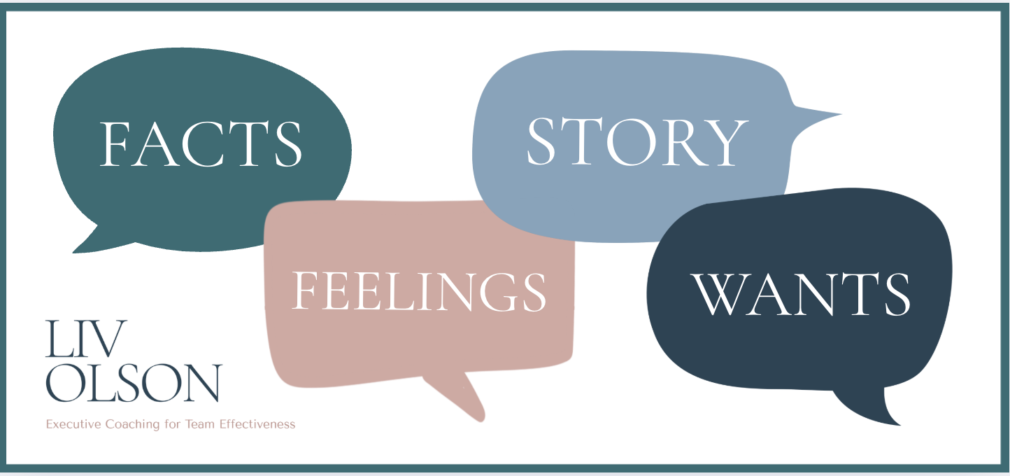 Elevating Everyday Conversations: Making Room for Clarity, Curiosity, and Connection