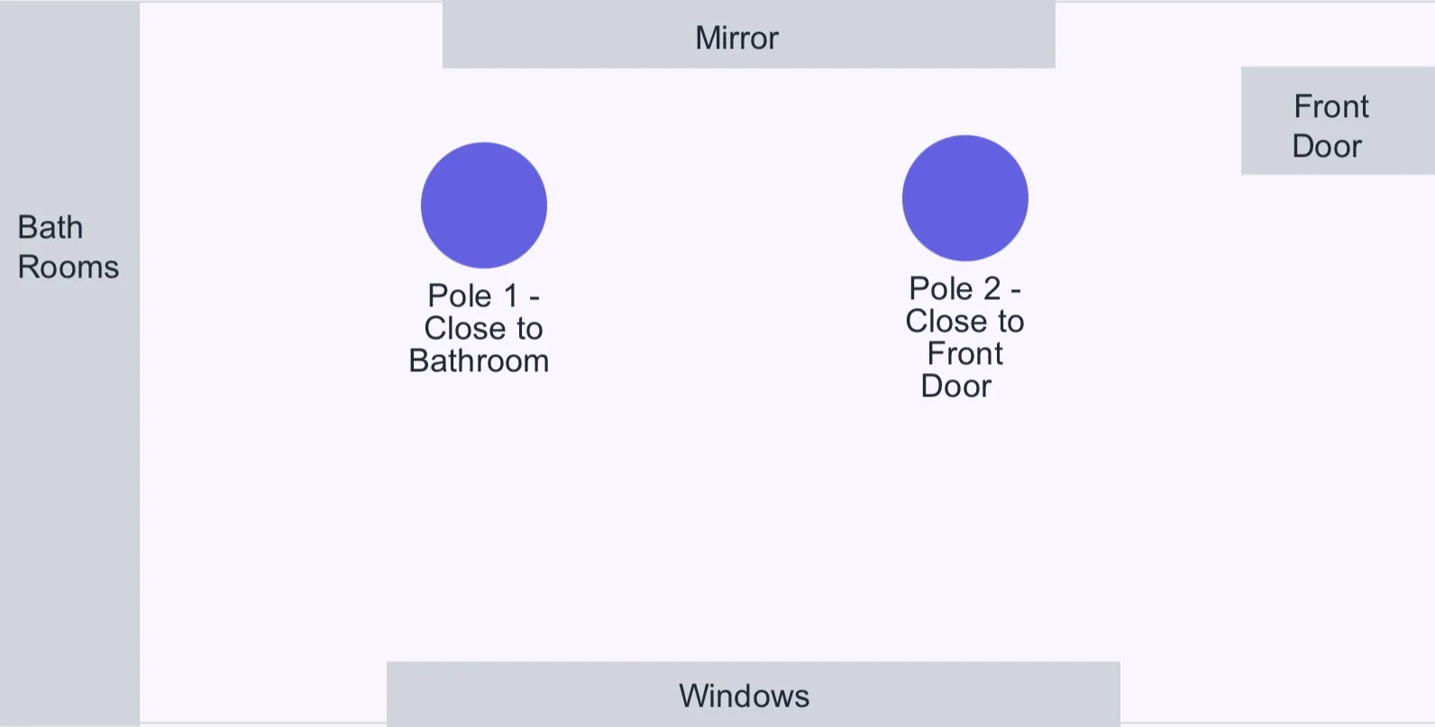 Vault Room (2nd Floor): Pole Only