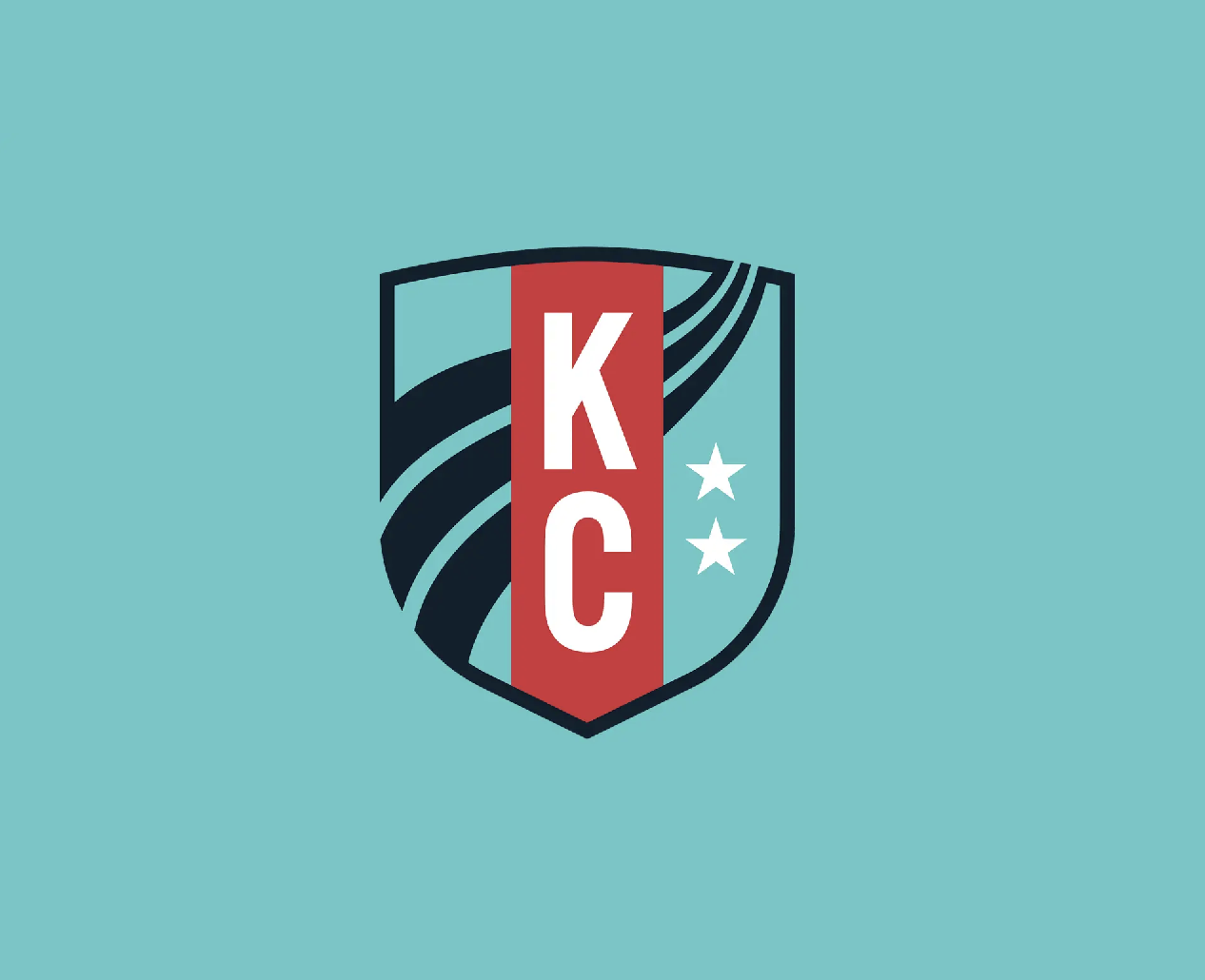 KANSAS CITY CURRENT