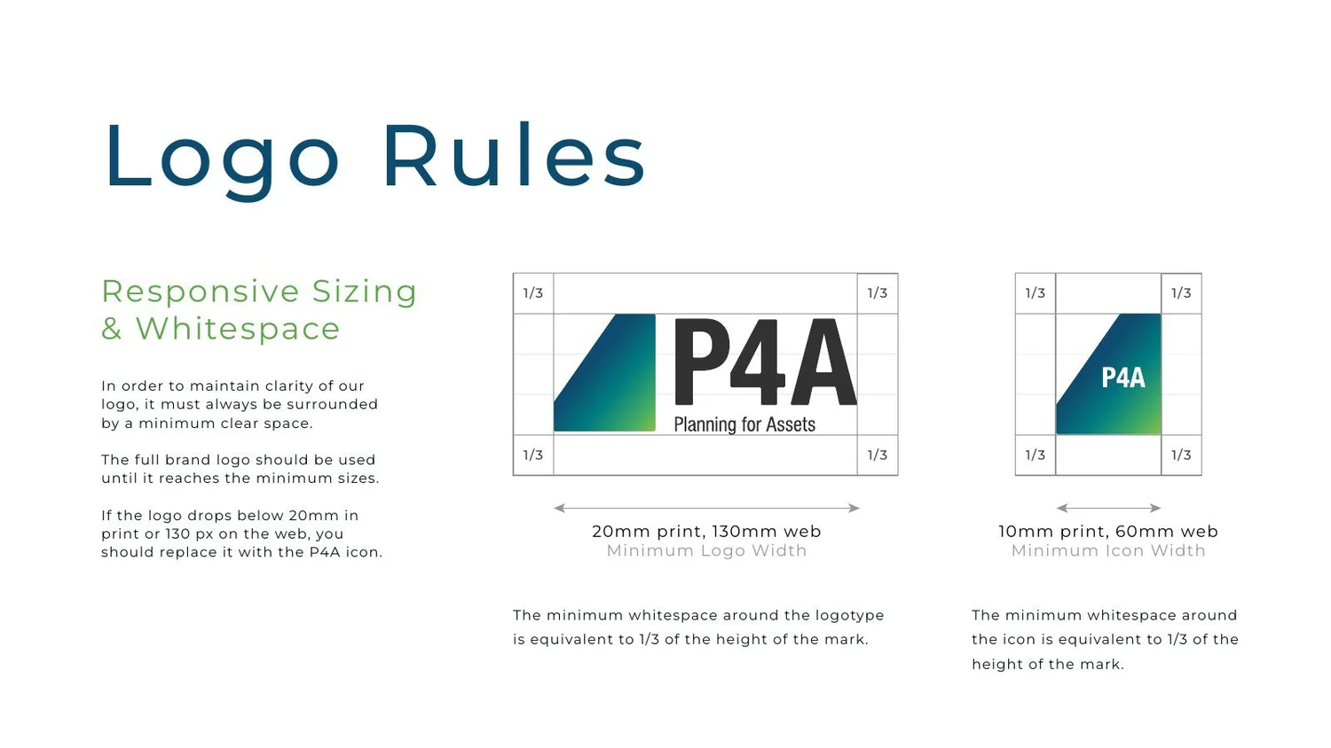 Logo rules: sizing and whitespace