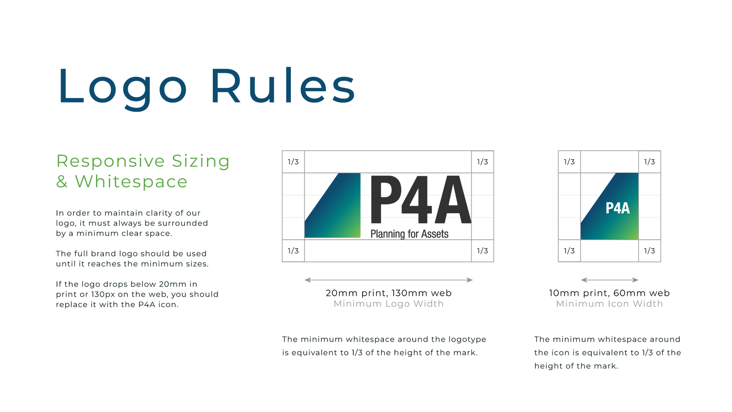 Logo rules: sizing and whitespace
