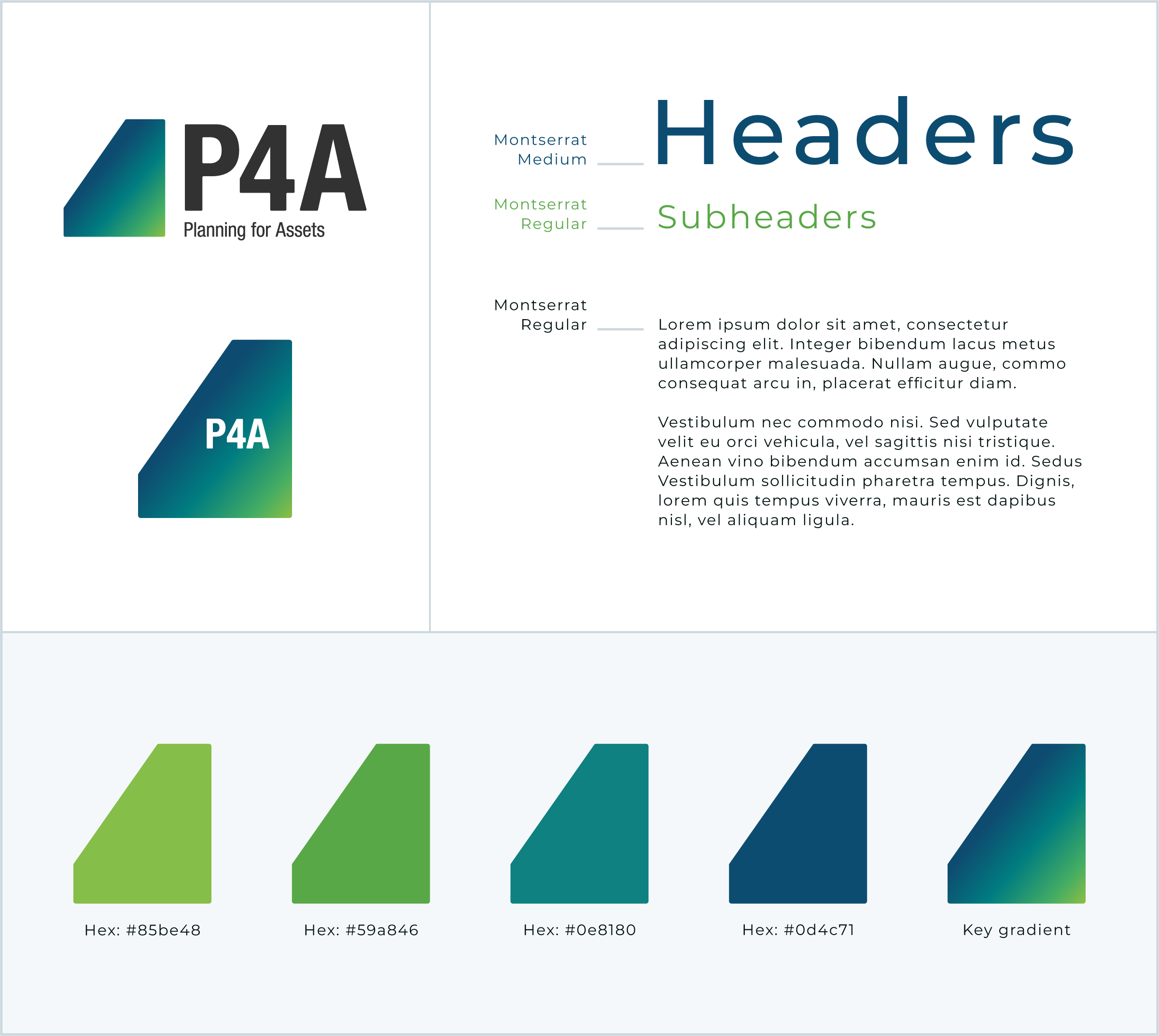 P4A brand identity overview, showing the logo, typography, and colors of the brand. The brand uses Monserrat and green to teal to blue.