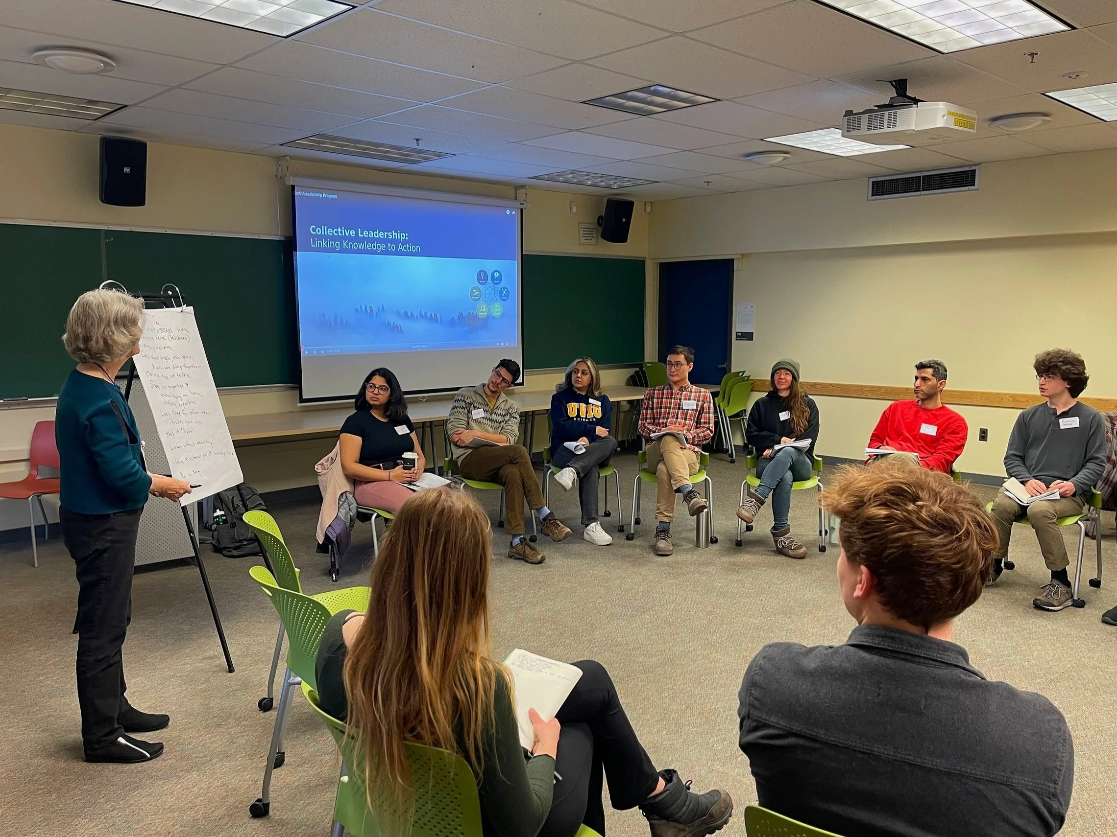 Collective Leadeship Circle w Slide.jpg