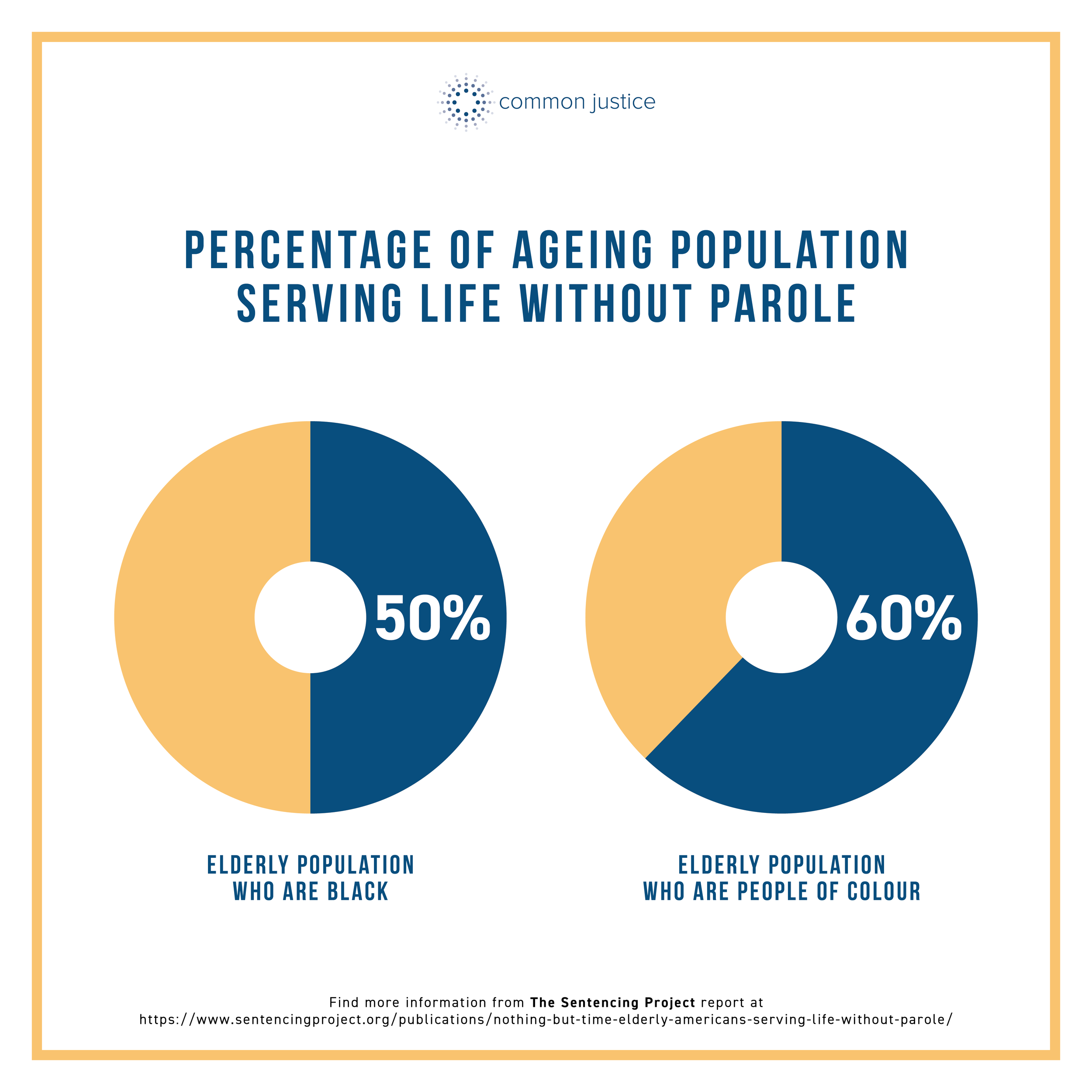 Elderly LWOP IG.png