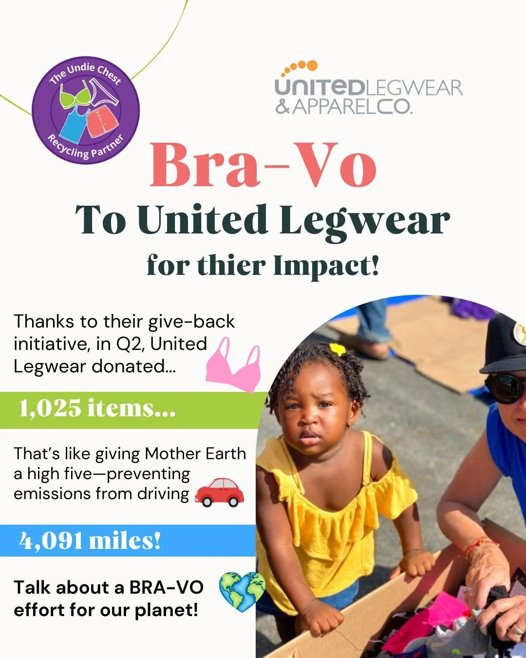 Imagine the weight of 137 trash bags 😅
Now imagine those trash bags never making it to landfill...
All because of the efforts of one incredible retailer 👏♻️
In Q2, @unitedlegwear donated 1,025 brand-new items of underwear to the @undiechest.
He