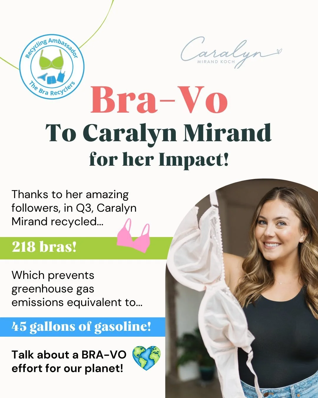 @caralynmirand and her community continue to make thoughtful fashion choices that protect the planet 🌱
In Q3, they recycled 218 bras and lingerie pieces, preventing greenhouse gas emissions equal to...
👏 1,037 miles driven in a gas-powered car
👏