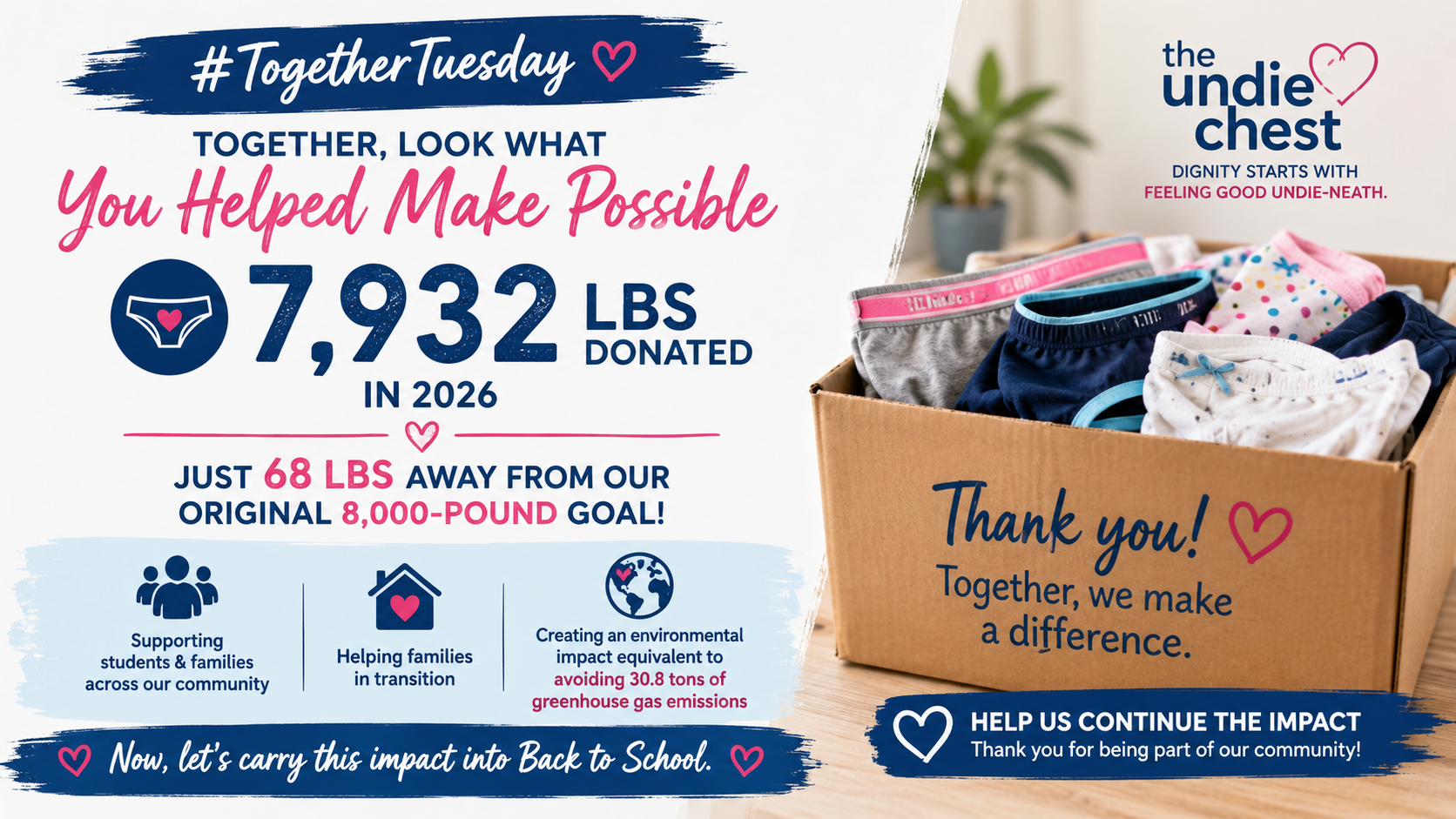 TogetherTuesday: Where Sustainability and Community Impact Come Together