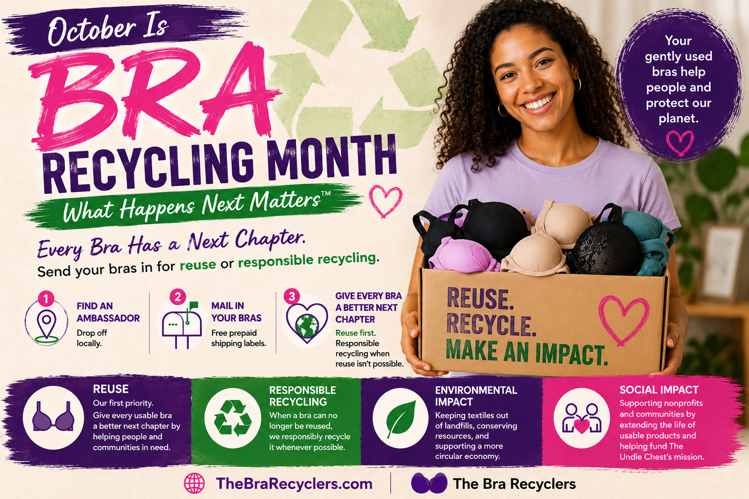 October is Bra Recycling Month. What Happens Next Matters™.