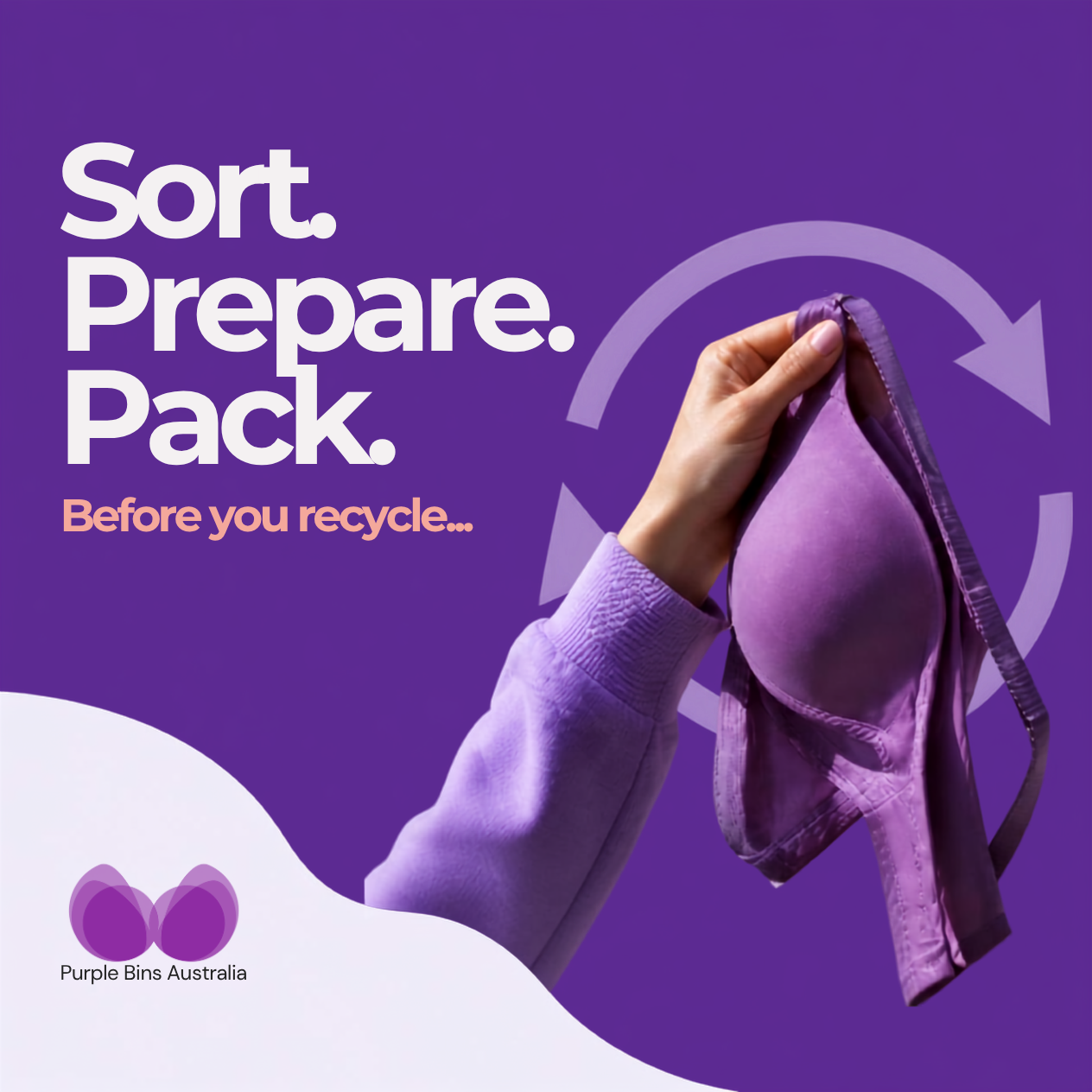 Before You Recycle: How to Sort, Prepare, and Pack Bras