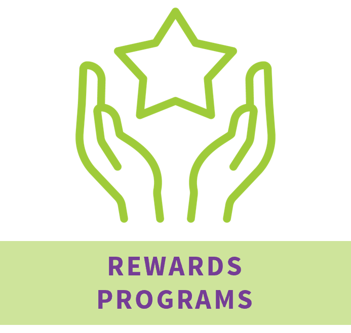 Customer Rewards Programs