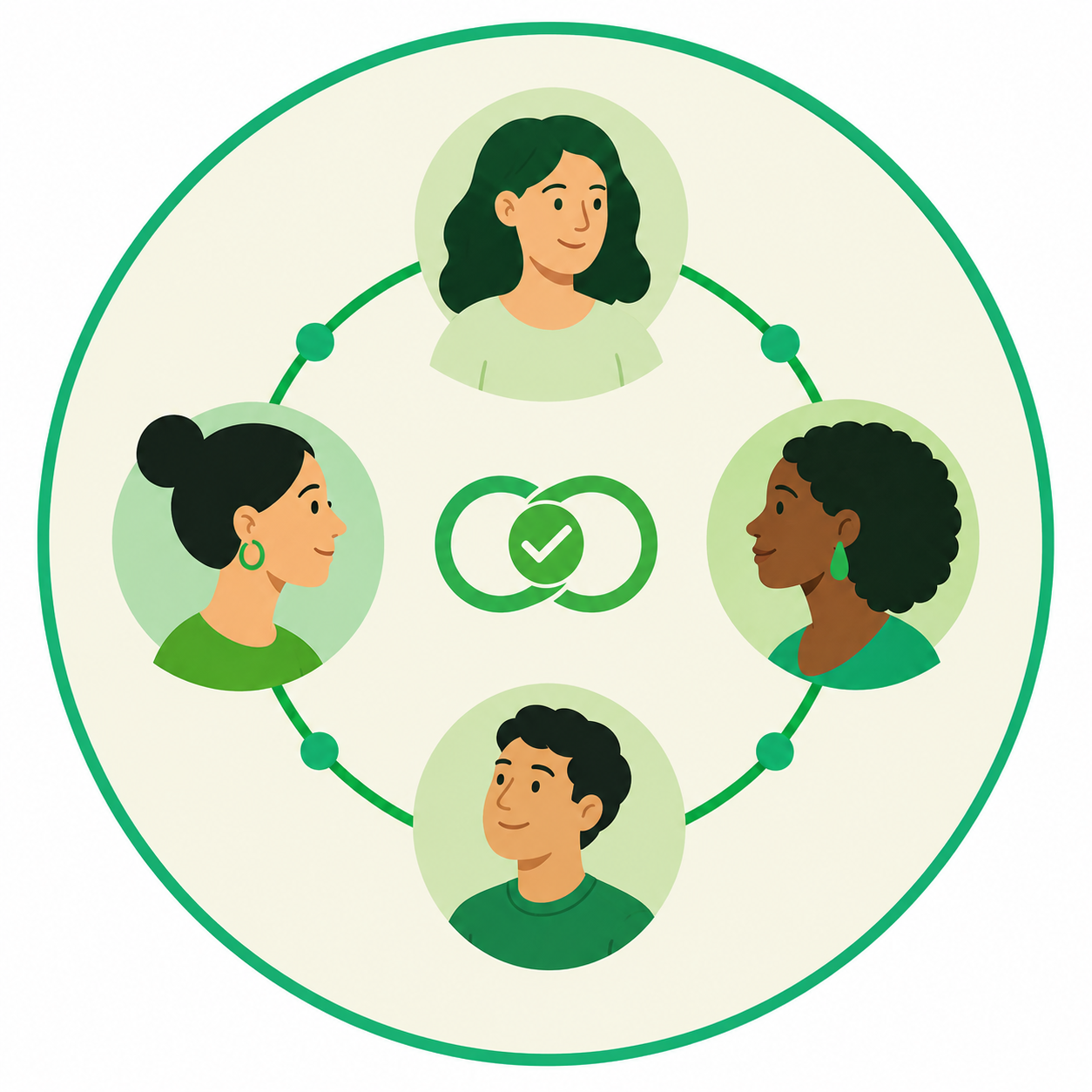 Trusted Connections