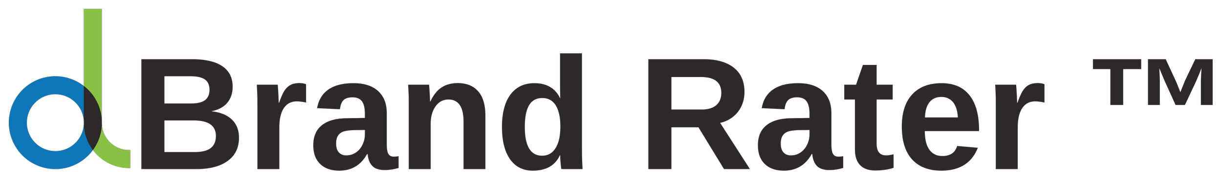 Draftline Brand Rater