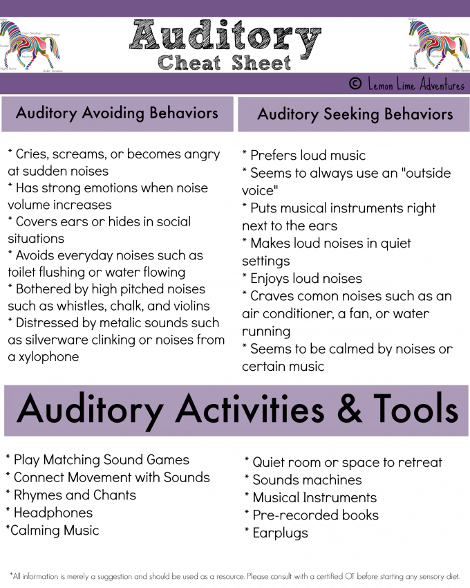 auditory system — Jayde-Nichol
