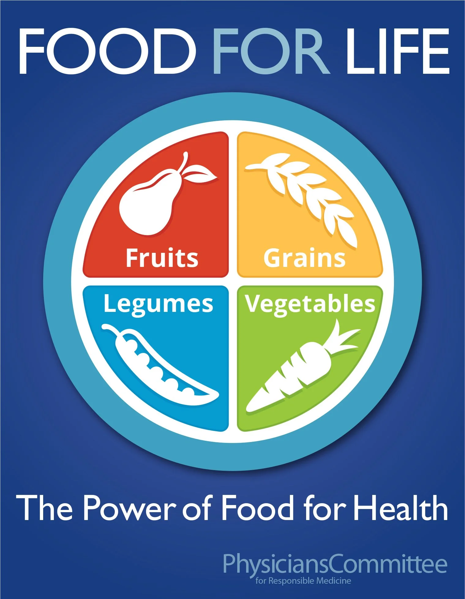 Physicians Committee for Responsible Medicine Food for Life Classes