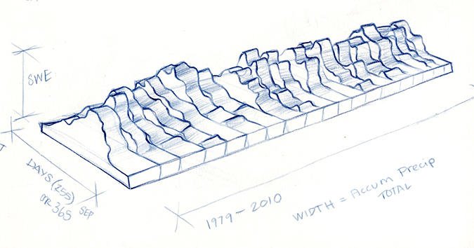 snow-water-sketch.jpg