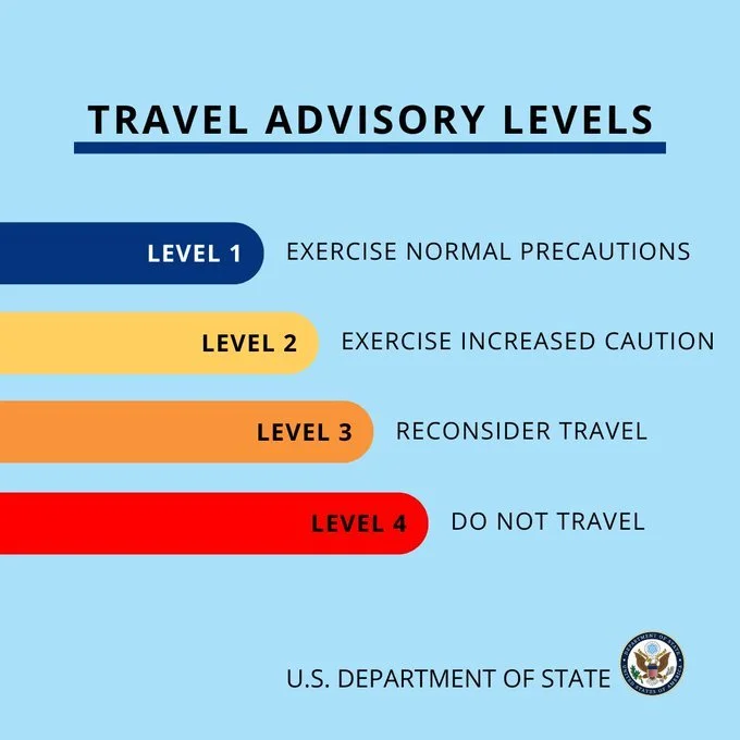 Travel Advisory Levels.jpg