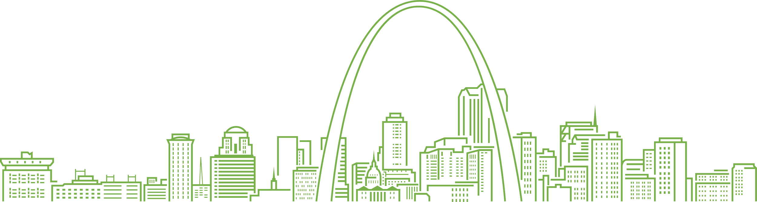 Downtown St. Louis Skyline