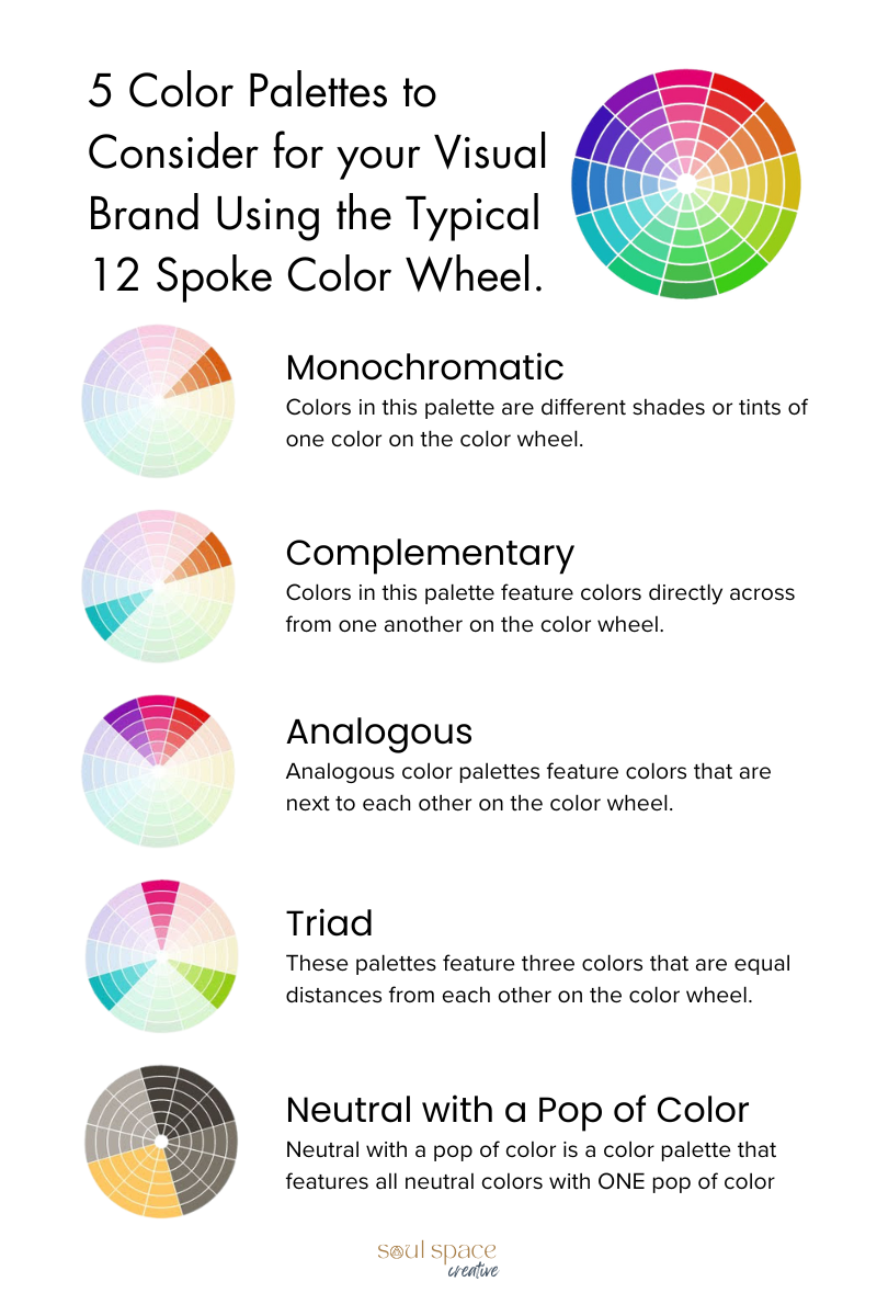 4 Key Elements for a Simple + Cohesive Visual Brand - Soul Space Creative