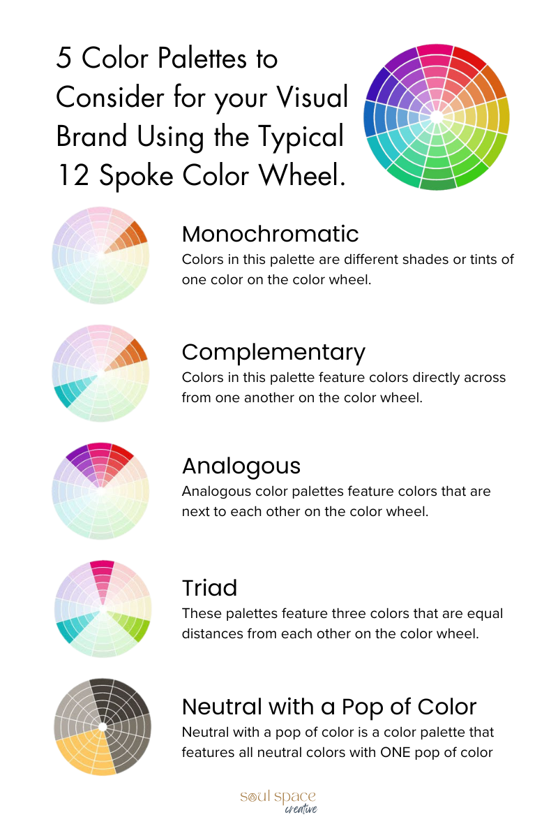 4 Key Elements for a Simple + Cohesive Visual Brand - Soul Space Creative