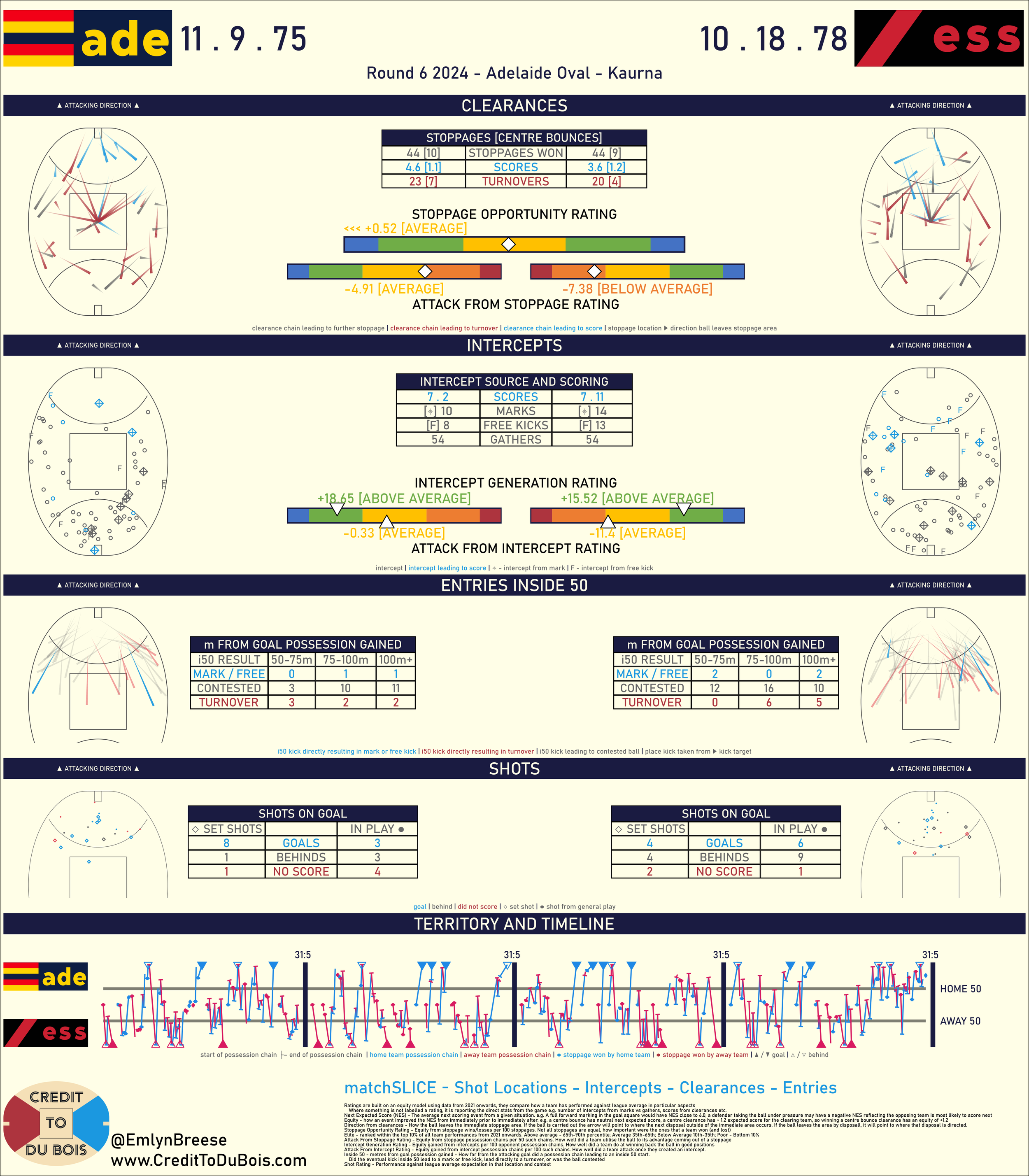 2024-06-ADEvESS-report.png