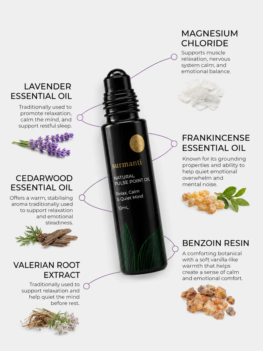 Rolleroil.webp