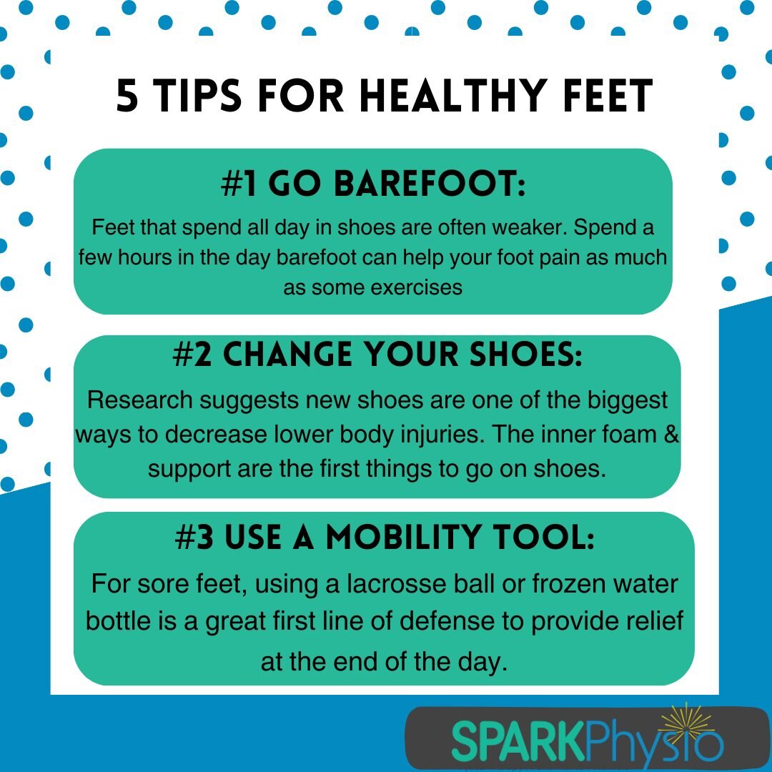 This week we are focusing on the foot! These are my favorite tips to help keep your feet healthy. 

#1 Go Barefoot. Research suggests going barefoot (or wearing slippers, etc. without a hard sole) for 2-3 hrs a day can be just as effective as some ex