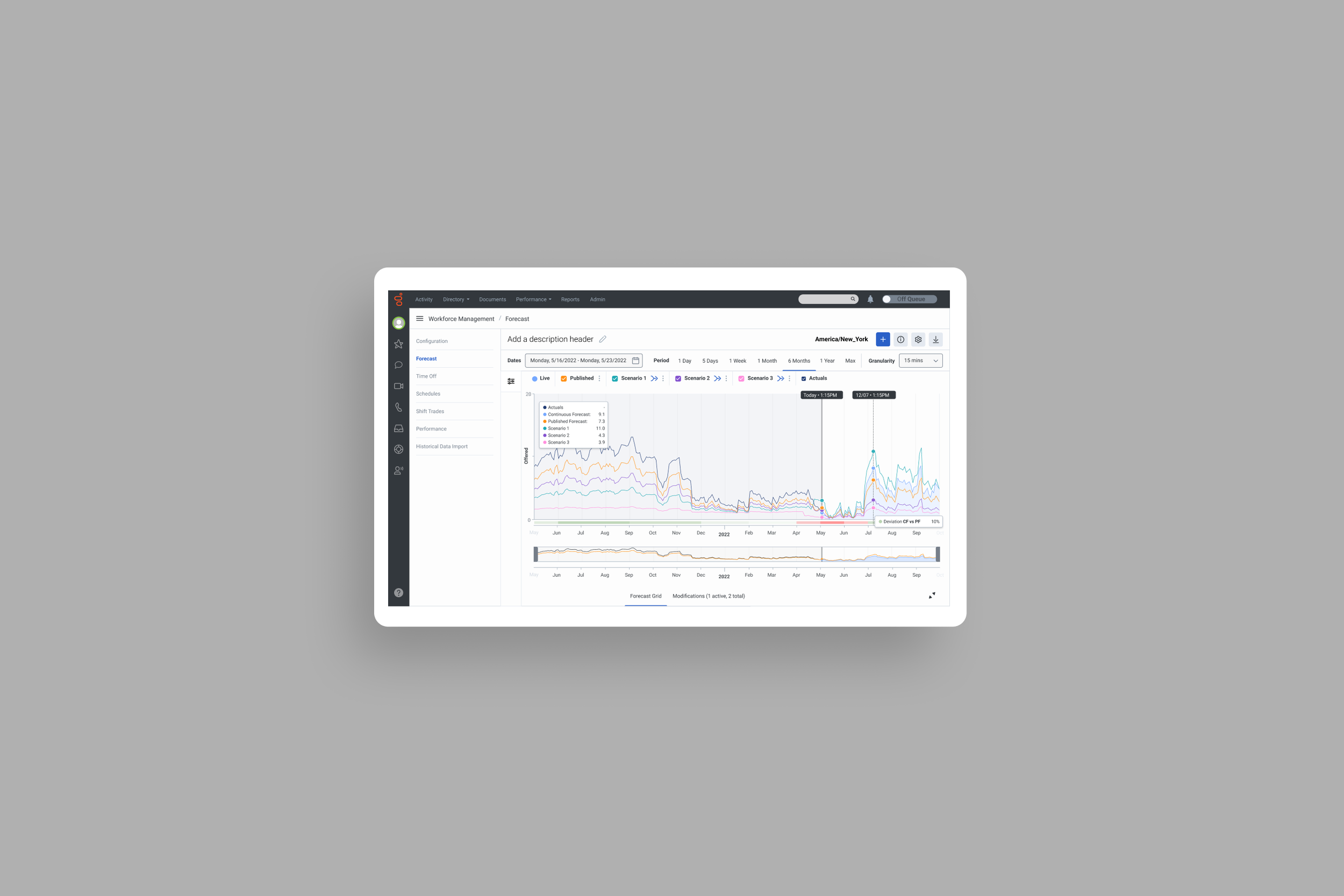 Genesys -  Cloud B2B (SaaS)