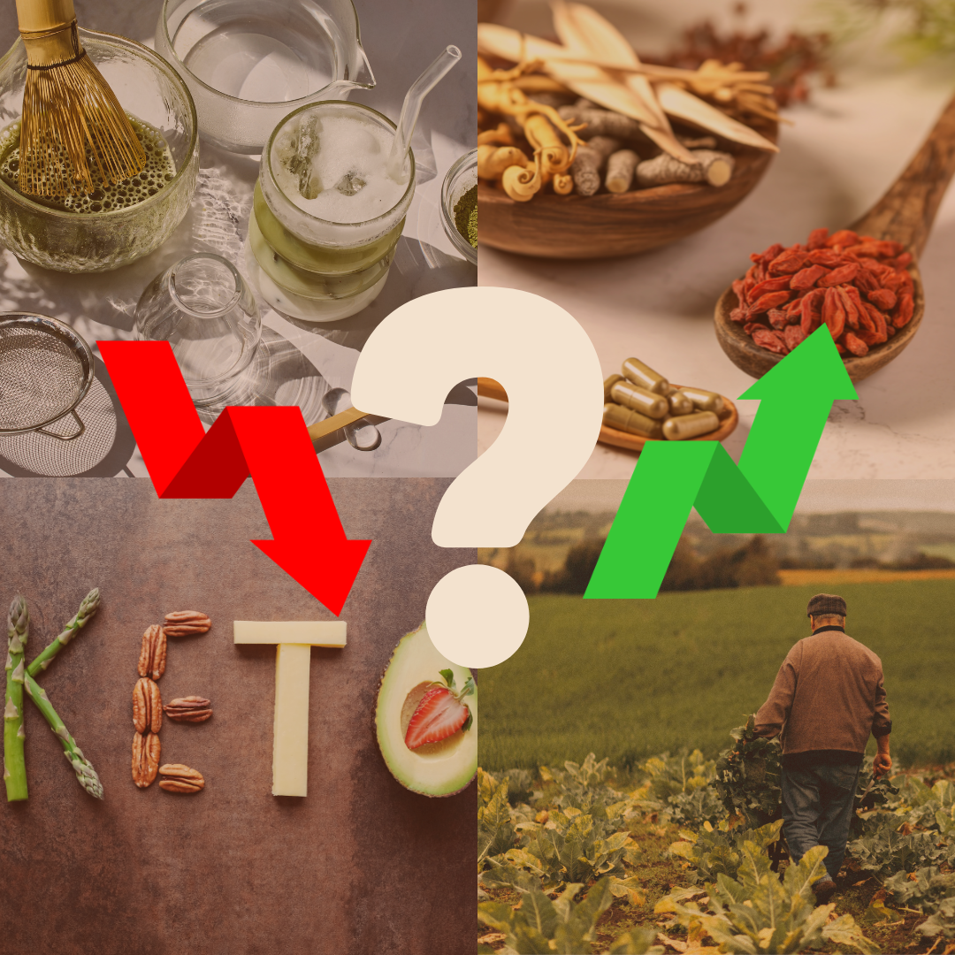 Declining &amp; Evolving Consumer Trends — What’s Fading, What’s Rising in 2026