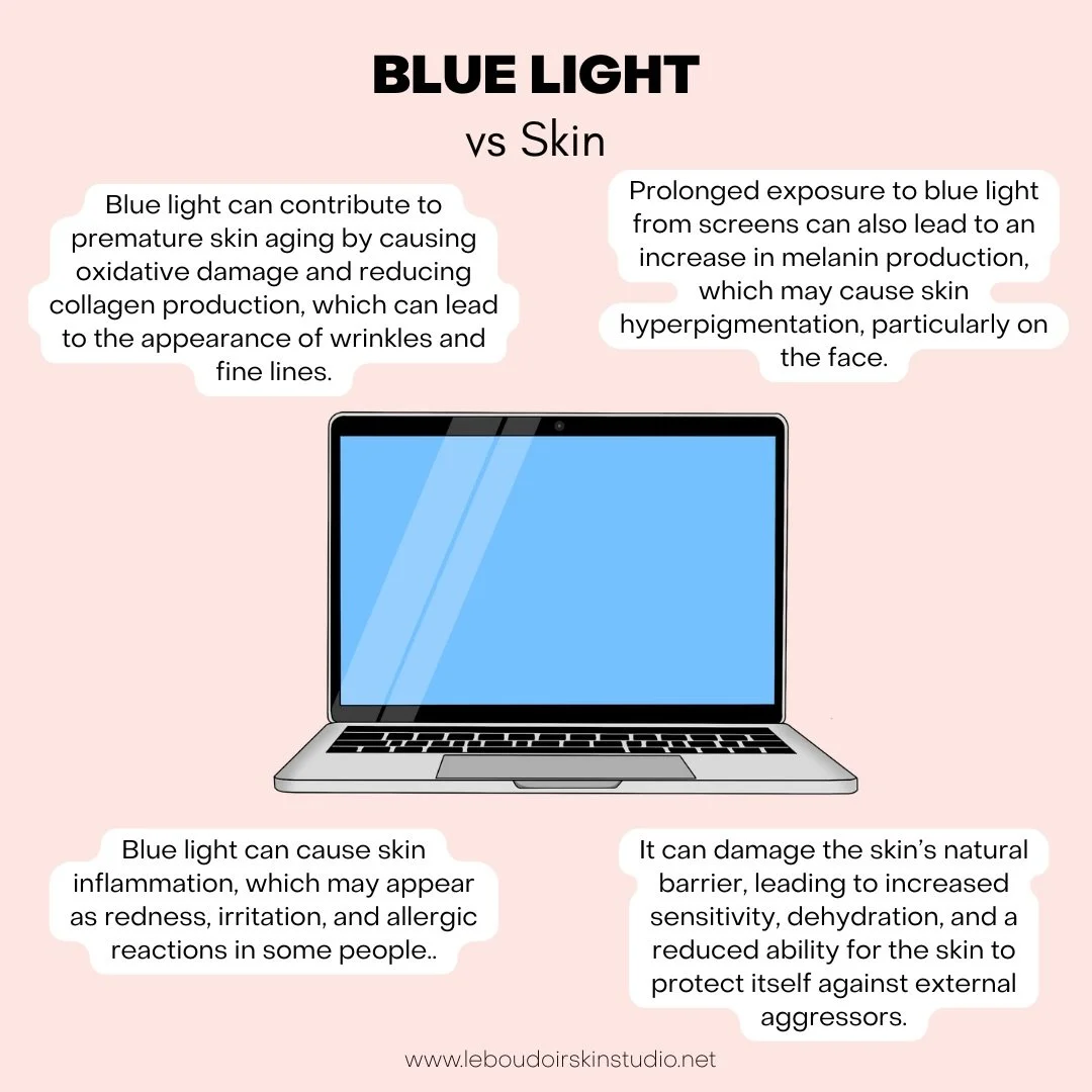 💙 BLUE LIGHT &amp; YOUR SKIN 💙

We often think of blue light as something that only affects our sleep&hellip; but did you know it can also impact your skin?

Between phones, laptops, tablets, and LED lights, our skin is exposed to blue light more t