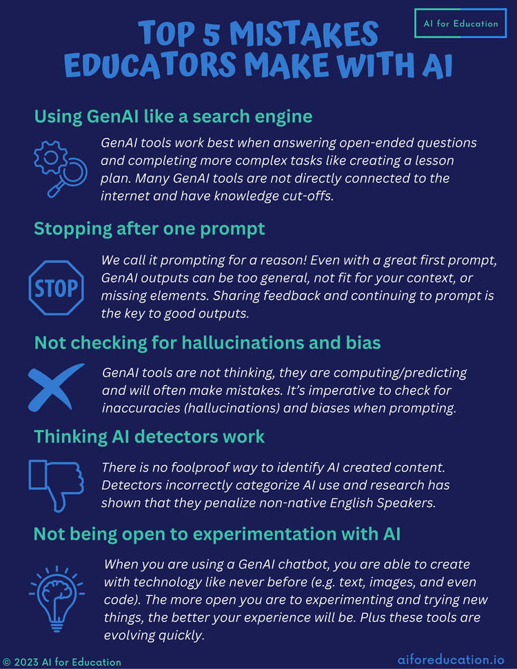 Mistakes Educational Image Top 5 Mistakes Educators Make with AI — AI for Education