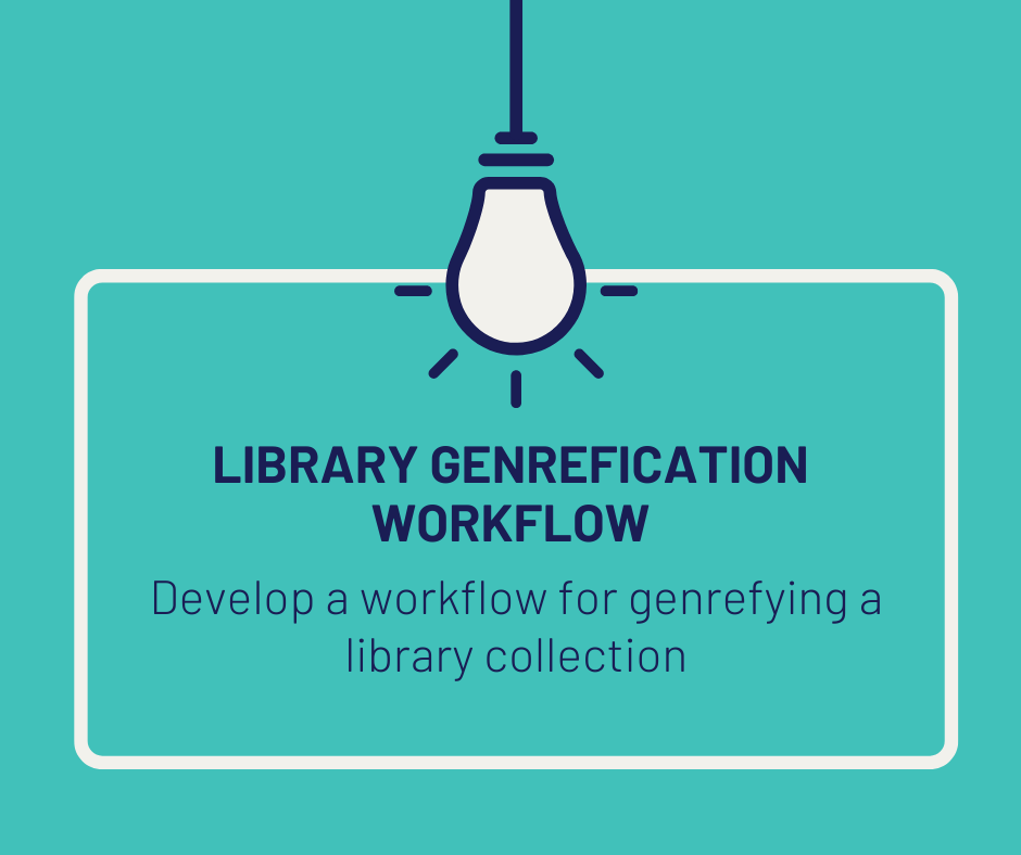 Prompt Library — AI for Education