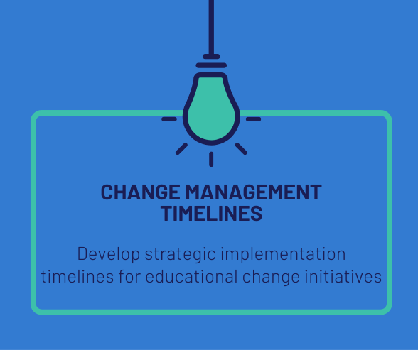 Prompt Library — AI for Education