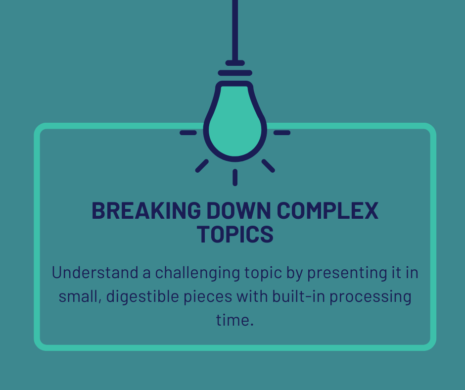 Breaking Down Complex Topics