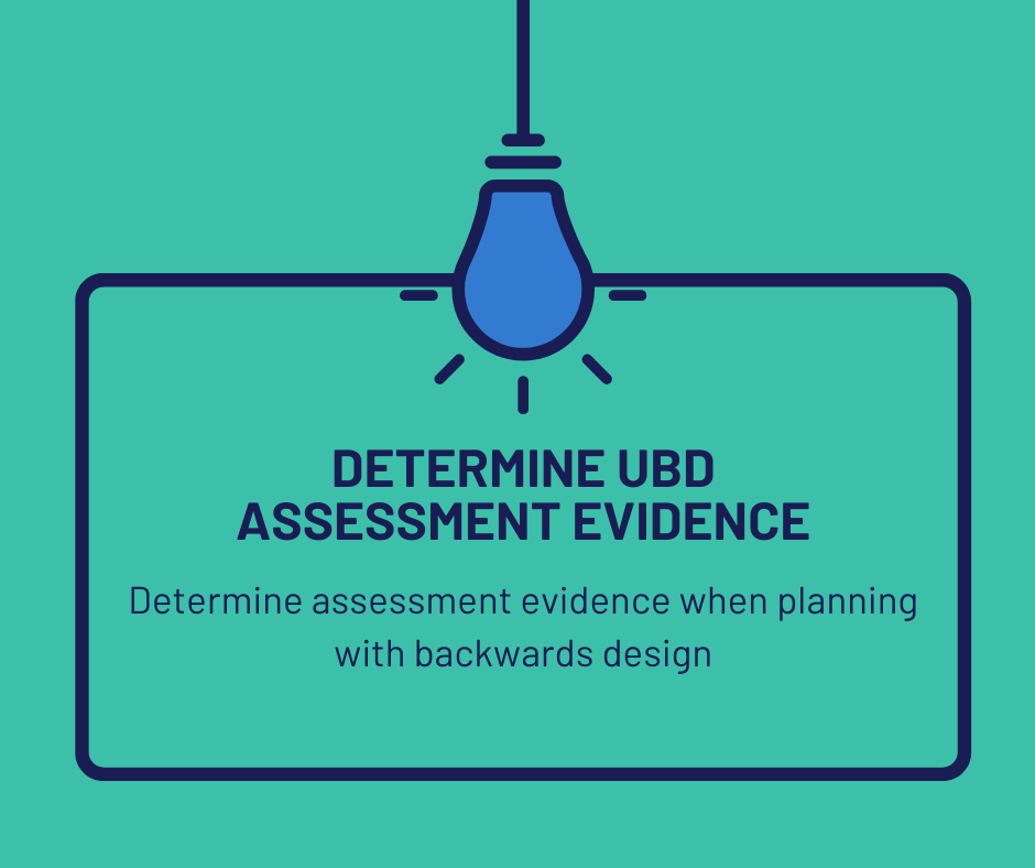 Determine UbD Assessment Evidence