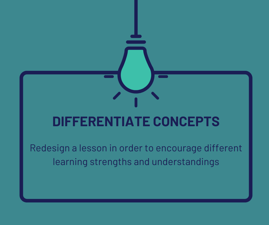 Differentiate Concepts