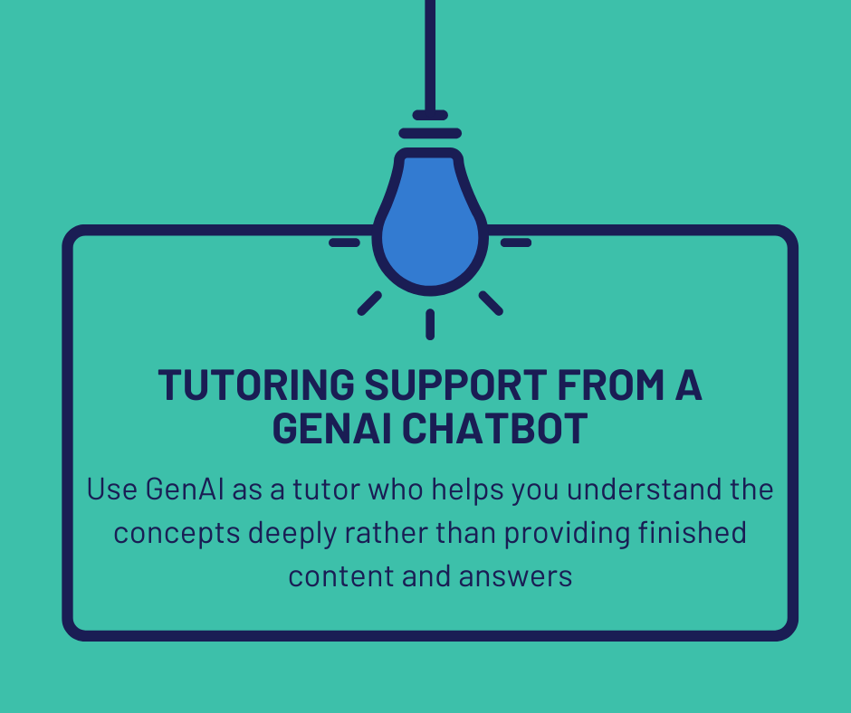 Tutoring Support from a GenAI Chatbot