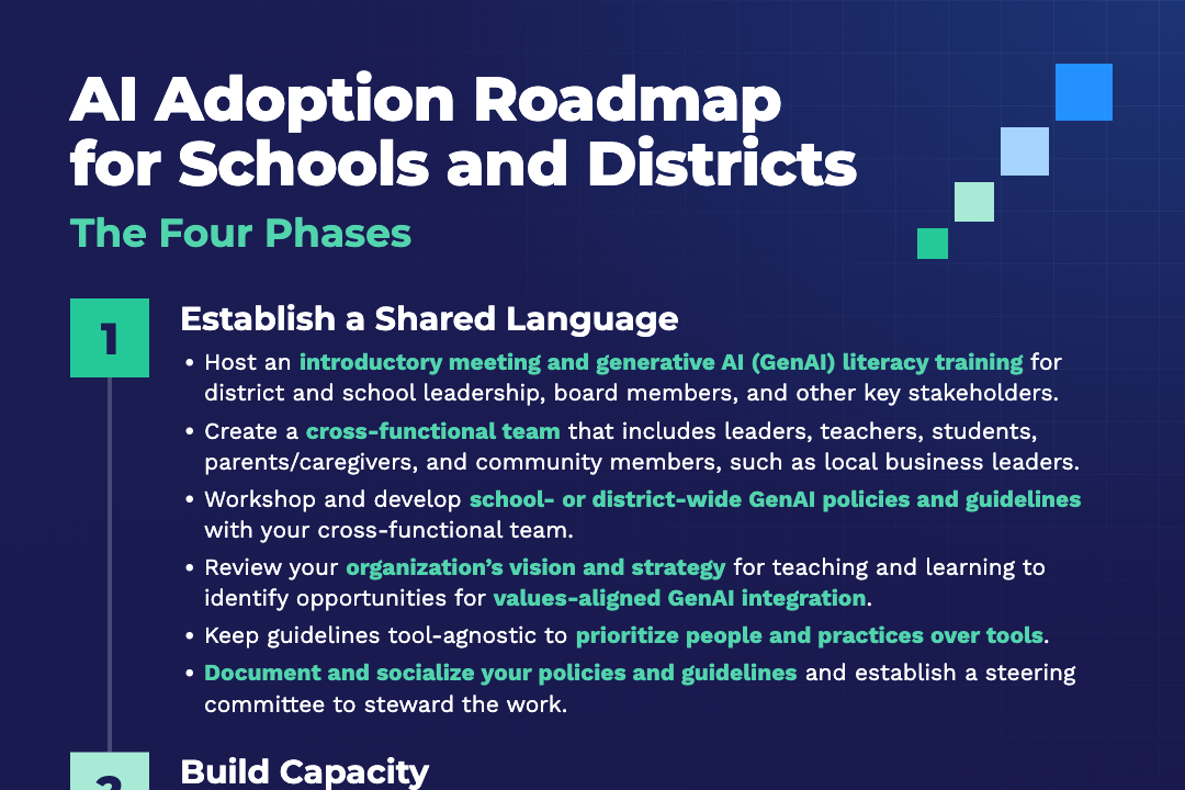 AI Adoption Roadmap for Education Institutions