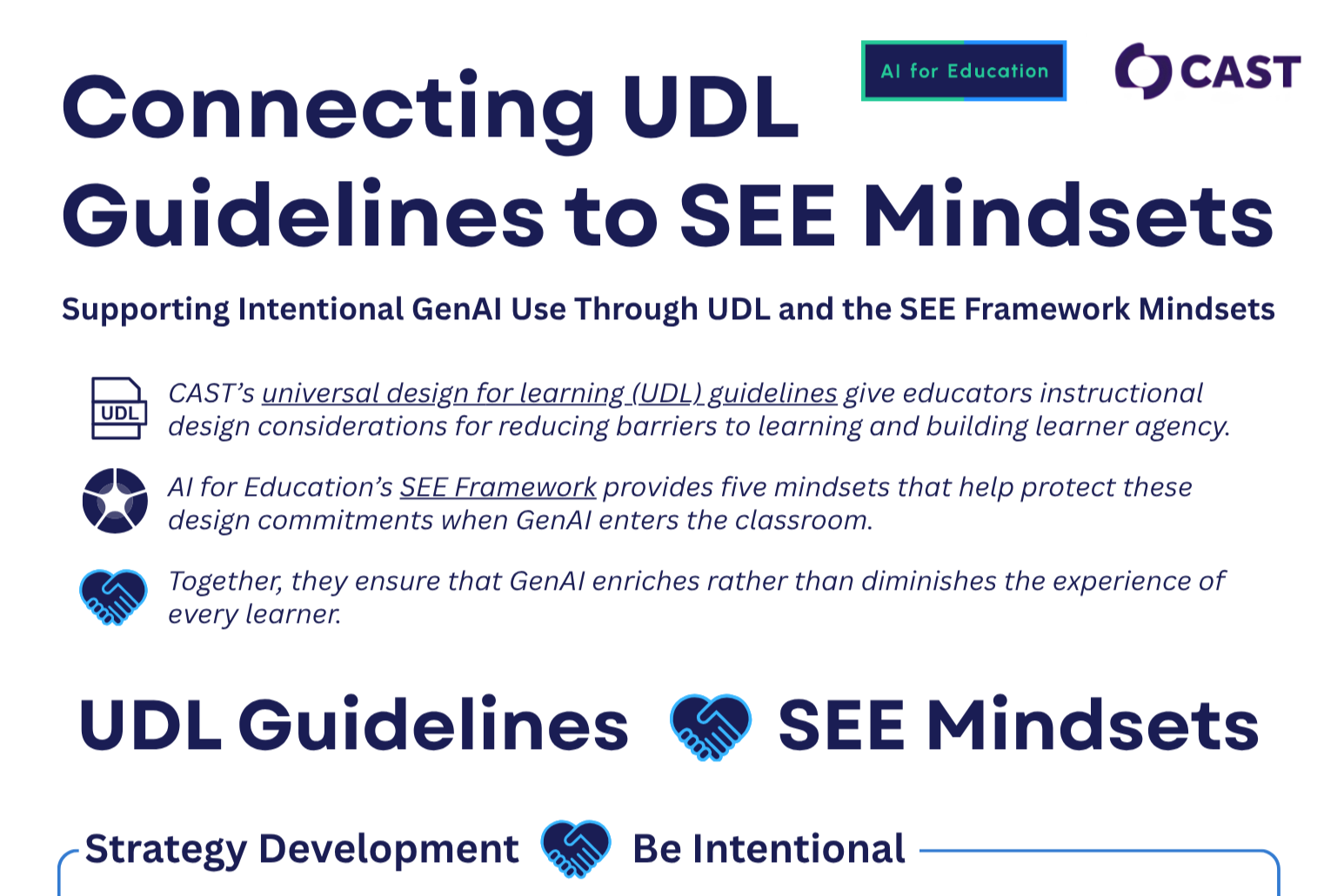 Connecting UDL Guidelines to SEE Mindsets
