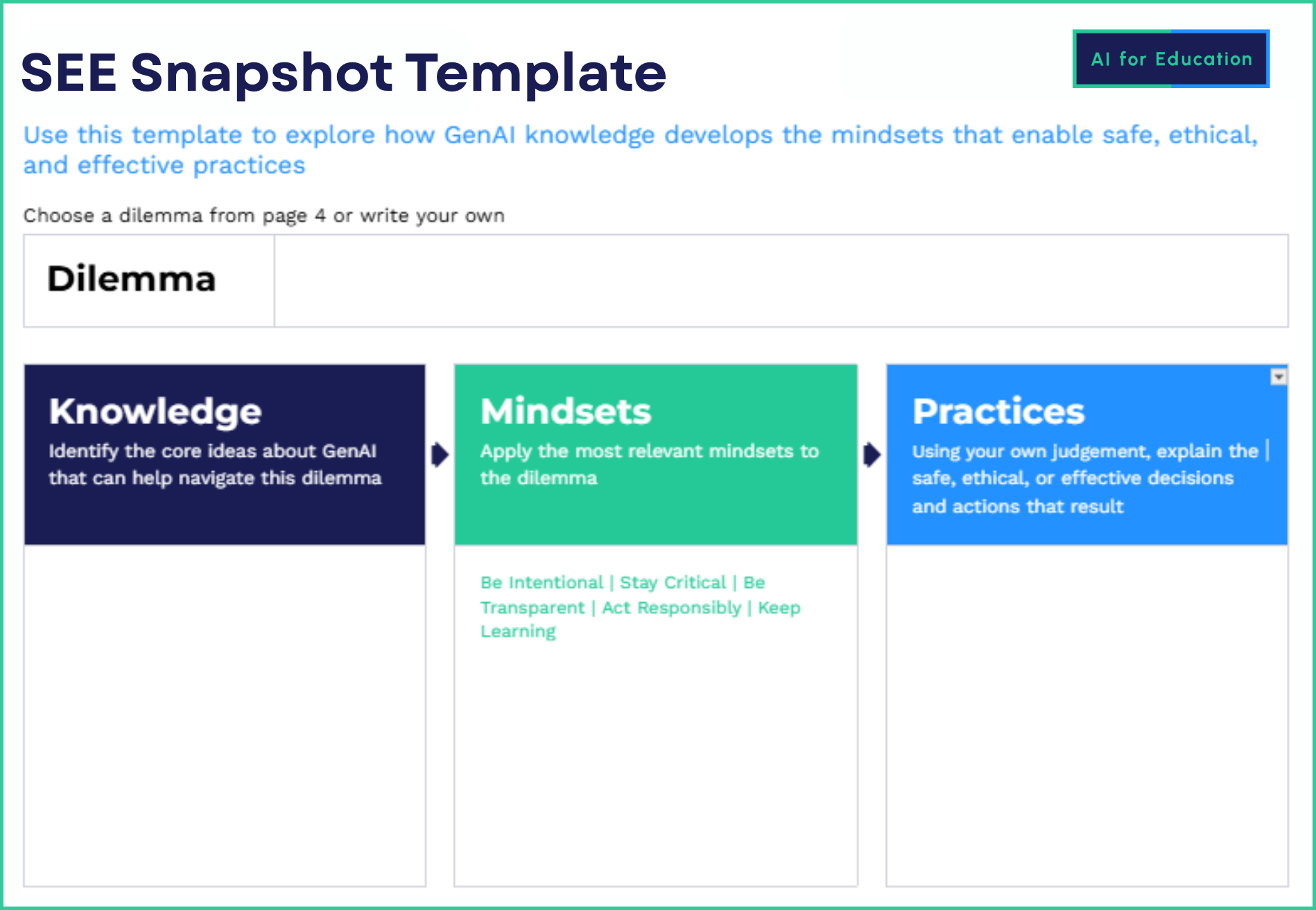 SEE GenAI Literacy Snapshot