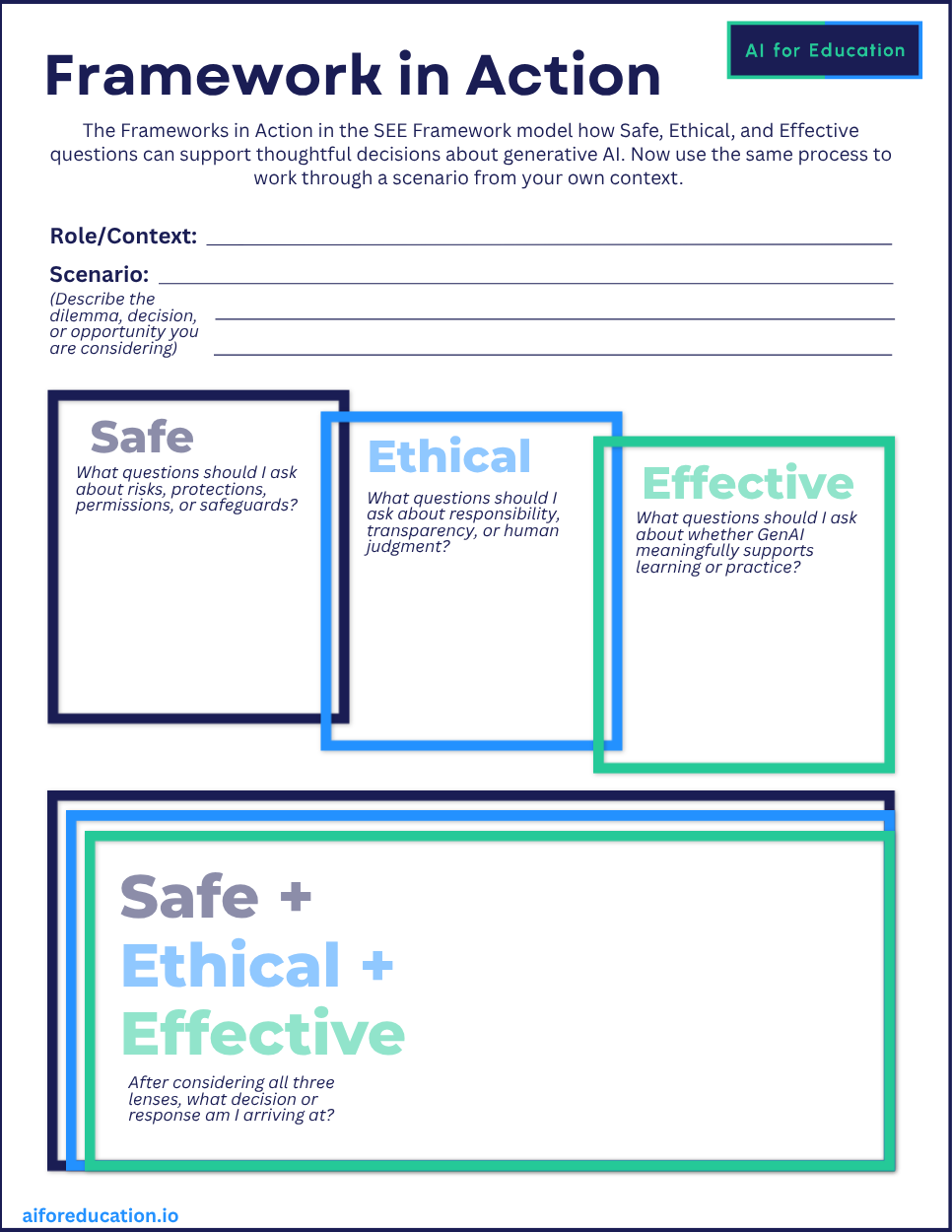 Build Your Own GenAI Literacy Framework in Action