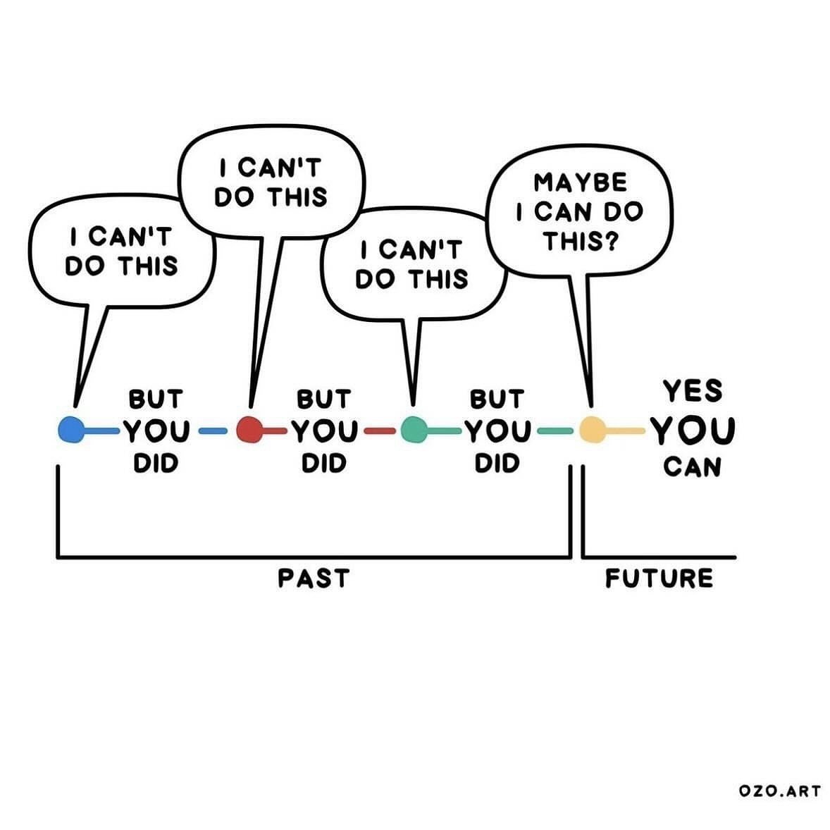 It&rsquo;s not just the things we do that matter, but also what type of relationship are we building with the thing, how we relate to it, and to ourselves along the way. 

Can you build more friendliness with the thing? How can you make it more enjoy