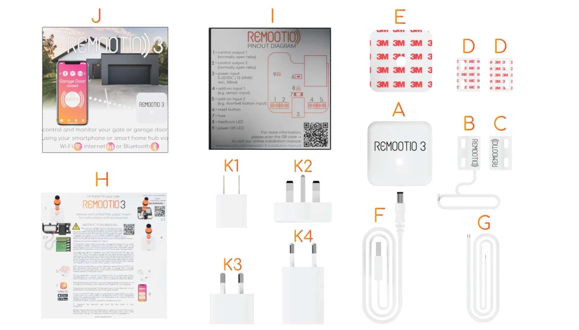 What is in the box of Remootio 3
