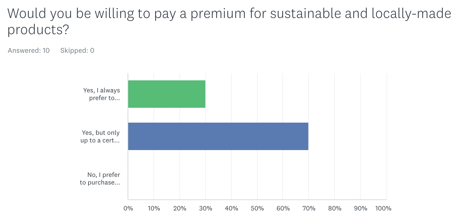 Screenshot 2023-04-19 at 1.32.26 PM.png