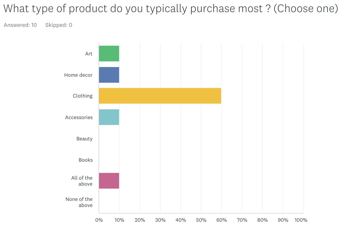 Screenshot 2023-04-19 at 1.31.49 PM.png